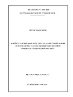 Luận văn thạc sĩ nghiên cứu mối quan hệ giữa vốn con người và khởi nghiệp dưới ảnh hưởng của mức độ phát triển 