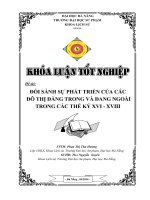 Đối sánh sự phát triển của các đô thị đàng trong và đàng ngoài trong các thế kỉ XVI XVIII 