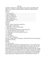 TƯỞNG TƯỢNG VÀ VẬN DỤNG CÁC CÁCH TẠO HÌNH ẢNH MỚI CỦA TƯỞNG TƯỢNG TRONG THIẾT KẾ THƠI