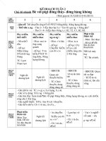 chu diem giao thong 4 tuoi Tra My Muong Xen