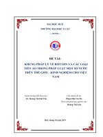Đề tài nghiên cứu khoa học sinh viên: Khung pháp lí về Bitcoin và các loại tiền ảo trong pháp luật một số nước trên thế giới – Kinh nghiệm cho Việt Nam