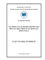 Luận văn thạc sĩ tác động của tự do hóa thương mại đến cấu trúc thuế ở các quốc gia đông nam á 