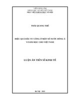 Hiệu quả đầu tư công ở một số nước Đông Á và bài học cho Việt Nam.