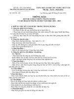 Thong bao ket qua hop hoi dong thang 2 ke hoachthuc hien thang 3 nam hoc 2012 2013