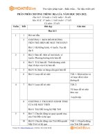 phan phoi chuong trinh mon dia li 6 sach ket noi tri thuc voi cuoc song 