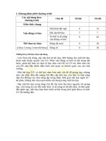 Giáo án môn giáo dục thể chất lớp 1 sách cánh diều