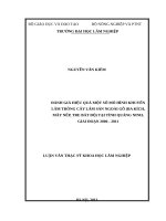 Luận văn thạc sĩ đánh giá hiệu quả một số mô hình khuyến lâm trồng cây lâm sản ngoài gỗ (ba kích, mây nếp, tre bát độ) tại tỉnh quảng ninh, giai đoạn 2006 2011​ 