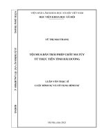Tội mua bán trái phép chất ma túy từ thực tiễn tỉnh hải dương 