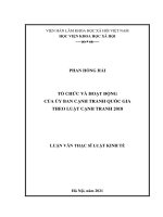 Tổ chức và hoạt động của ủy ban cạnh tranh quốc gia theo luật cạnh tranh 2018 