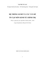 SÁCH - SƠ ĐỒ KINH TẾ CHÍNH TRỊ MÁC LÊNIN