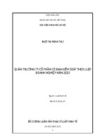 Quản trị công ty cổ phần theo mô hình có ban kiểm soát theo luật doanh nghiệp 2020 