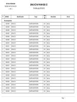 Bang ke khai an pham hien co theo MCB VEMIS