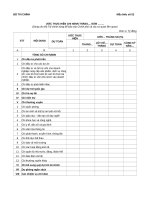 Biểu mẫu: Ước thực hiện chi ngân sách nhà nước theo tháng (Mẫu biểu số 52)
