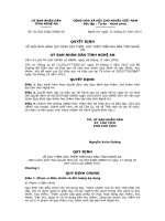 QUYET DINH VE VIEC BAN HANH QUY DINH DAY THEM HOCTHEM