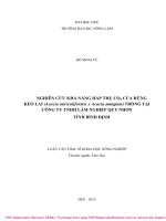 Luận văn Thạc sĩ Khoa học nông nghiệp: Nghiên cứu khả năng hấp thụ CO2 của rừng Keo lai (Acacia auriculiformis x Acacia mangium) trồng tại Công ty TNHH Lâm Nghiệp Quy Nhơn tỉnh