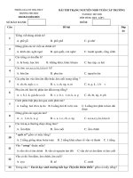 Đề thi Trạng Nguyên Tiếng Việt lớp 1 năm 2017-2018 - Trường TH Thị Trấn Diêm Điền