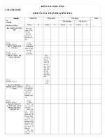 de thi hk2 tin 112013 matrandedapan