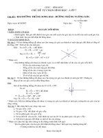 BOI DUONG TOAN 71213