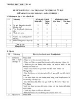 ĐỀ CƯƠNG ÔN TẬP – MA TRẬN, ĐẶC TẢ NỘI DUNG ÔN TẬP GIỮA HKI NĂM HỌC 2020-2021 – MÔN SINH HỌC 11 – Trường Trung học Quốc Gia CHU VĂN AN (Trường Bưởi)