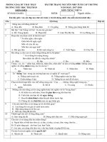 Đề thi Trạng Nguyên Tiếng Việt lớp 4 năm 2017 - 2018 - Trường TH Thị Trấn Diêm Điền