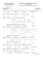 Đề thi thử tốt nghiệp THPT năm 2021 môn toán có đáp án   trường THPT đông hà 