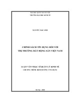 Chính sách tín dụng đối với thị trường bất động sản việt nam 