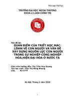 ” Quan điểm của triết học MácLênin về con người và vấn đề xây dựng nguồn lực con người trong sự nghiệp công nghiệp hóa, hiện đại hóa ở nước ta