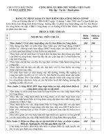 Bang diem phan laoi UBKT cong doan