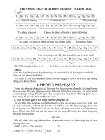 20 chuyên đề bồi dưỡng học sinh giỏi hóa 9