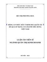 Động cơ thúc đẩy ý định mua quần áo đã qua sử dụng của người tiêu dùng việt nam 