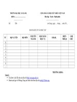 Mẫu danh sách cố vấn học tập