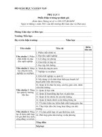 Phu luc 1 kem thong tu da ky