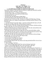 Bien nien Lich su Viet Nam