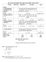 DE THI HKII TOAN 1213 MT DA