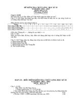 KIEM TRA HKII DIA 8 CO DAP AN