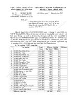 Thông báo chỉ tiêu kế hoạch tuyển sinh lớp 10 năm học 2021-2022