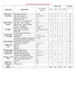 19  đề thi thử TN THPT 2021   môn toán   bộ đề chuẩn cấu trúc minh họa   đề 19   file word có lời giải