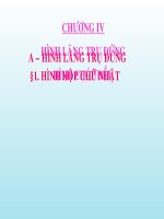 HINH HOP CHU NHAT