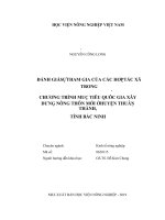 Đánh giá sự tham gia của các hợp tác xã trong chương trình mục tiêu quốc gia xây dựng nông thôn mới ở huyện thuận thành, tỉnh bắc ninh 