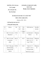 Phụ lục III  kế HOẠCH GIÁO dục của GIÁO VIÊN môn CÔNG NGHỆ  678 