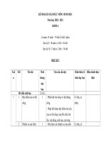 PHỤ lục 2 kế HOẠCH GIÁO dục môn SINH học 6 CV 5512 