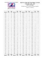 Dap an thi thu dai hoc chuyen Tran Phu HP