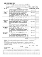 phieu danh gia tiet day o tieu hoc