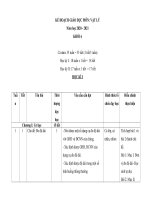 PHỤ lục 2 kế HOẠCH GIÁO dục môn vật lí 6 CV 5512 