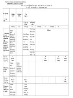 MTDADE KT CHUONG 3 DAI SO 8