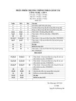 PPCT GIAM TAI CONG NGHE 9