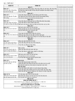 so tich luy chung cu the duc lop 4