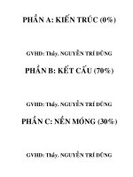 Thiết kế nhà ở tập thể cao cấp 