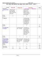 kiem tra toan 7oh so 25