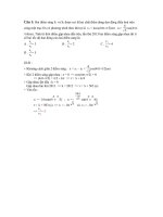 PN gui Tran Thi Thao Van